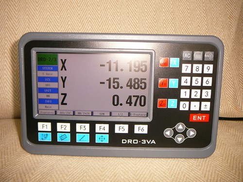 Graphical display digital - display,