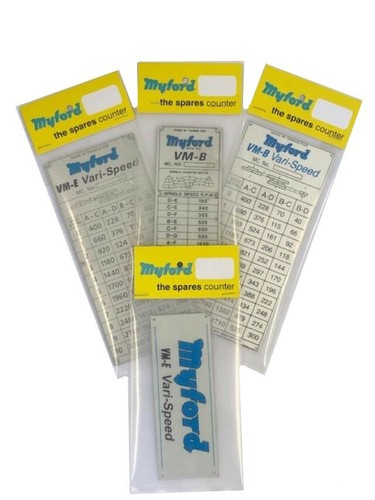 New myford nameplates speed - myford,